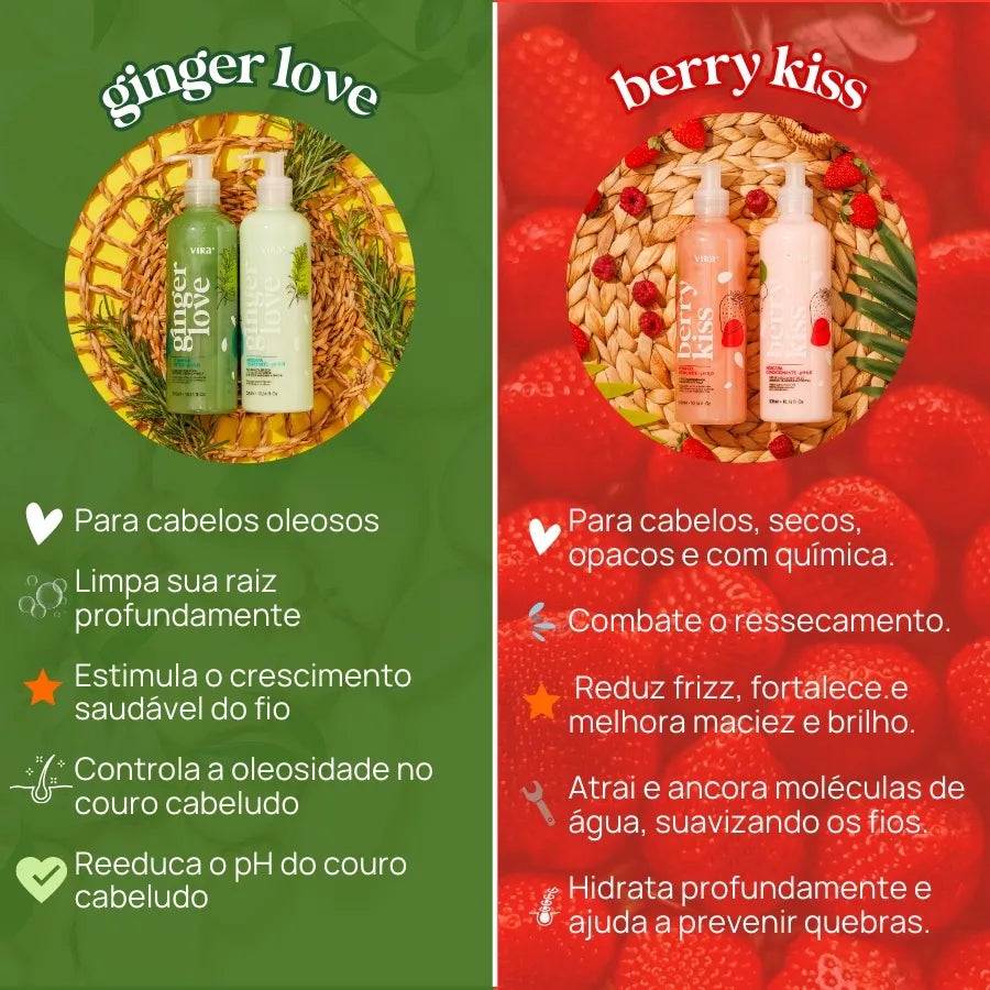 CRONOGRAMA ANTIOLEOSIDADE: hidratação + detox + leave-in termoprotetor + tônico