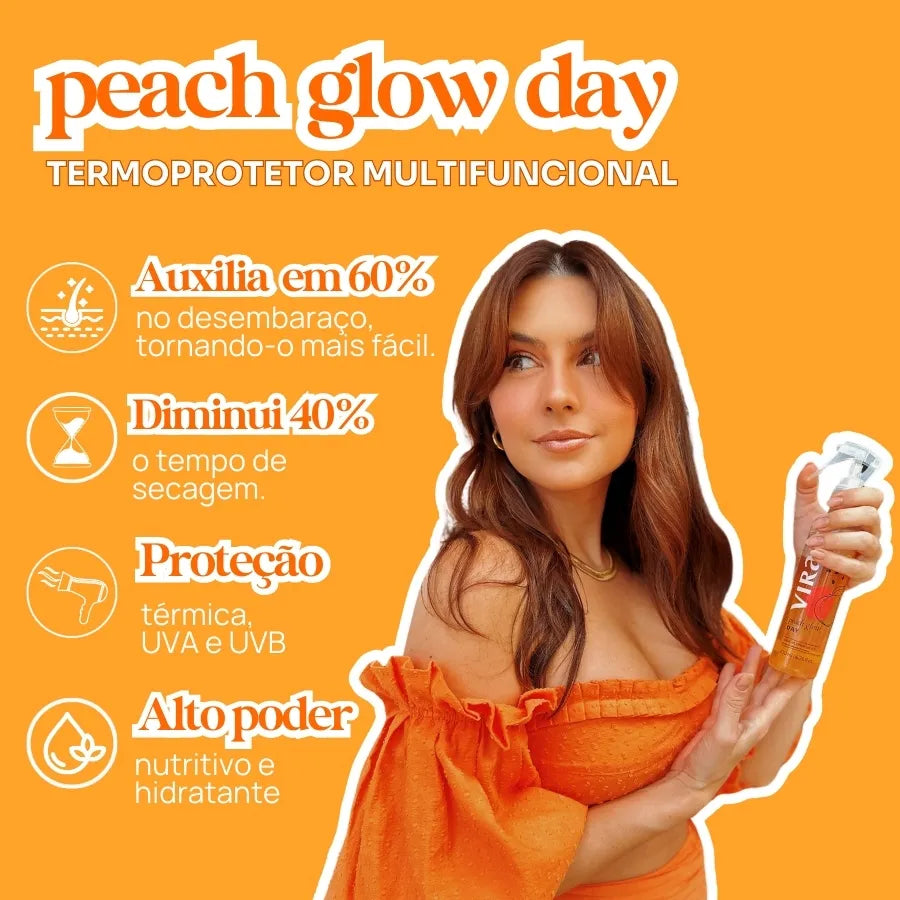 CRONOGRAMA FORTIFICANTE: hidratação + reconstrução + leave-in termoprotetor + sérum