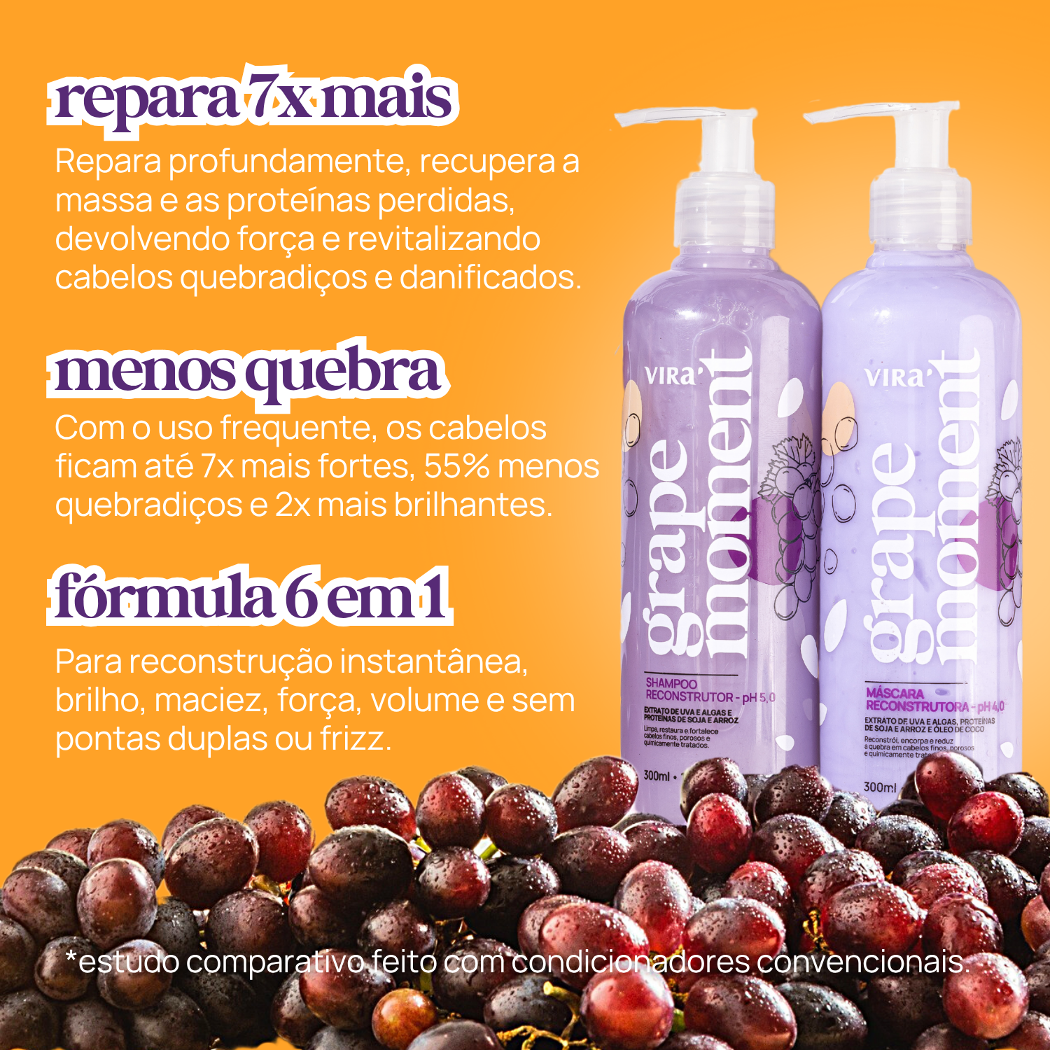 CRONOGRAMA DENSIDADE: hidratação + reconstrução + leave-in termoprotetor + trio de ampolas